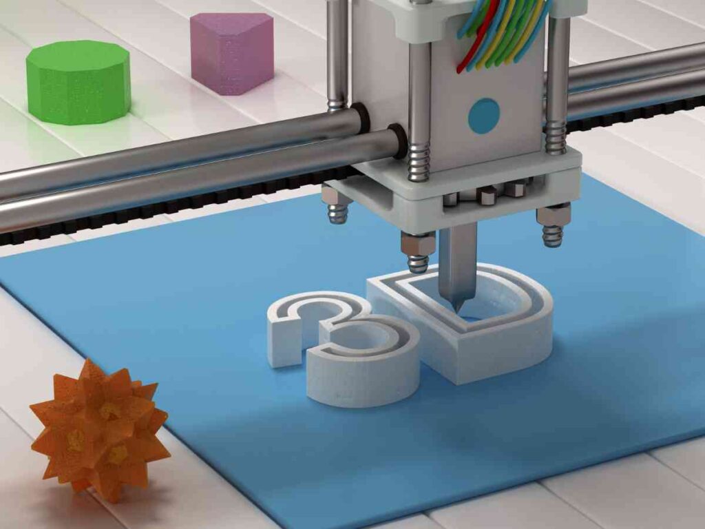 Starting a business that uses 3D printing technology