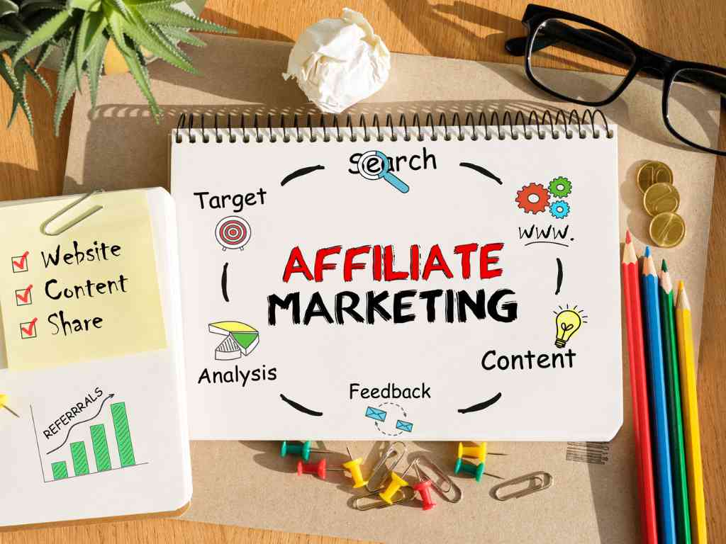 Start an Affiliate Marketing Blog about Software Products