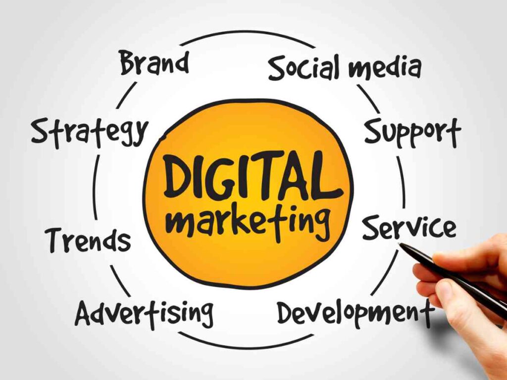 Provide digital marketing courses