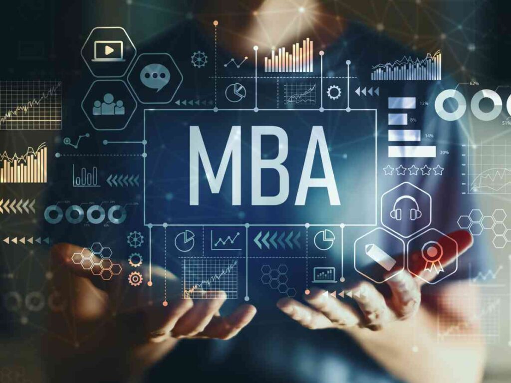 Save for an MBA Program
